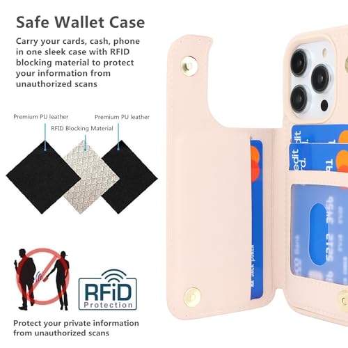iCoverCase Compatible with iPhone 14 Pro Case with Card Holder, Wallet Case for Women Men RFID Blocking PU Leather Protective Phone Case 6.1 Inch (Beige) - color: Beige