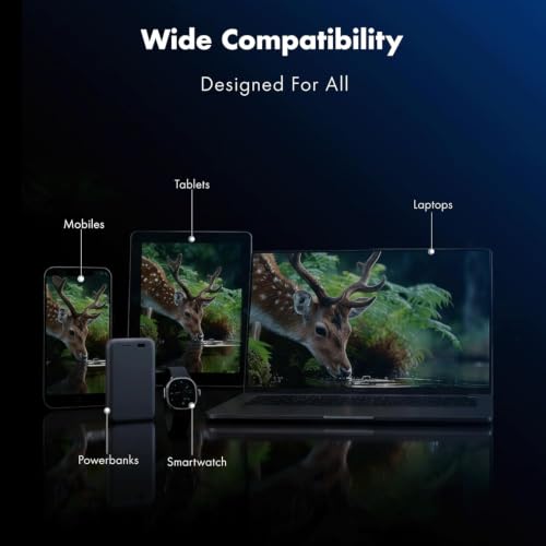 45W Smart LED Wozoyo GaN Charger, 2XType-C & USB-A Superfast 2.0 Charging, Compatible For iPhone 17/16/16 Pro Max/15 Series/iPad Pro, Smartphones, Tablets And More, PD/PPS/QC 3.0,Compact Foldable Plug