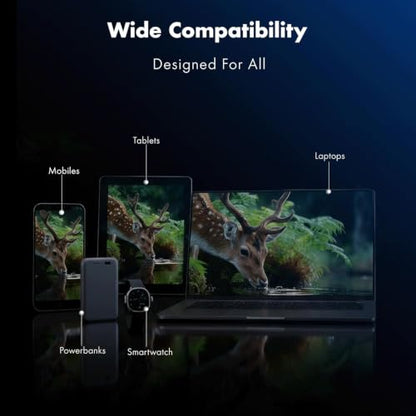 45W Smart LED Wozoyo GaN Charger, 2XType-C & USB-A Superfast 2.0 Charging, Compatible For iPhone 17/16/16 Pro Max/15 Series/iPad Pro, Smartphones, Tablets And More, PD/PPS/QC 3.0,Compact Foldable Plug