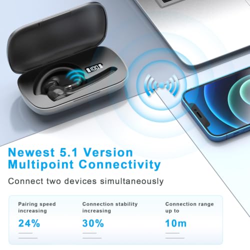 HEIBAS Bluetooth Headset, Wireless Earpiece with Mic for Work - color: Deep Gray