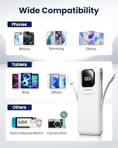 Portable Charger with Built-in Cables,22.5W Super Fast Charging Power Bank Slim Phone Charger,10000mAh Travel Battery Pack Battery Bank with Smart LED Display for iPhone, Android & USB-C - color: White