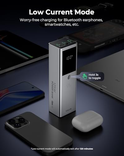 Laptop Power Bank, 12800mAh Portable Charger with 240W USB-C Cable