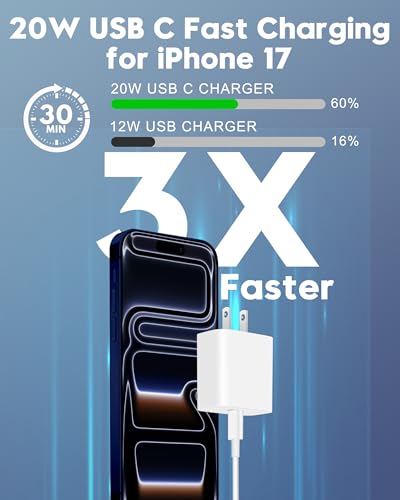 iPhone 18 Pro/17e/17 Charger Fast Charging, 2 Pack 20W USB C Charger Block - color: White, size: 6FT