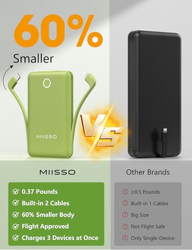 miisso 10000mAh Mini Portable Charger with Built in Cable, Green - color: Green