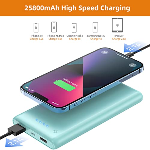 Ekrist Portable Charger Power Bank 25800mAh, Ultra-High Capacity Fast Phone Charging with Intelligent Controlling IC,2 USB Port External Cell Phone Battery Pack Compatible with iPhone,Android-Green - color: Green
