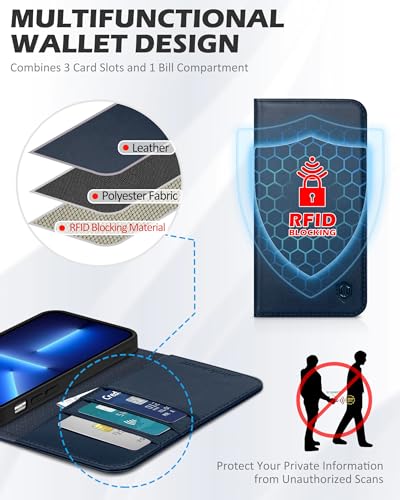 SHIELDON Genuine Leather Case Wallet for iPhone 13 Pro 6.1" 2021, Navy Blue | Magnetic Closure, RFID Blocking, Credit Card Slot, Kickstand, Flip Book Design, Shockproof Phone Cover - color: Navy Blue