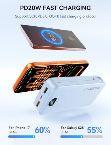 Nusyddy Portable Charger 20000mAh Fast Charging w/Built-in Wall Plug Blue - color: Sky Blue