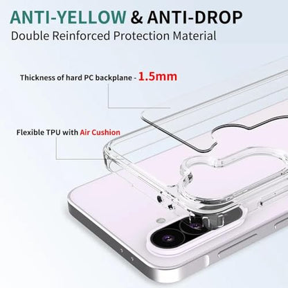 for Samsung Galaxy A56 5G Case Crystal Clear Slim Hard Case Hybrid Shockproof Bumper with Tempered Glass Screen Protector Full Body Anti-Yellow Anti-Scratch Phone Protective Cover - color: Galaxy A56 5G