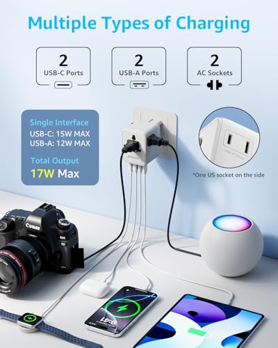 “Pro” Universal Travel Adapter 2 USB-C＆ 2 USB-A Cover 200+ Countries - color: White, size: 2C+2A 17W