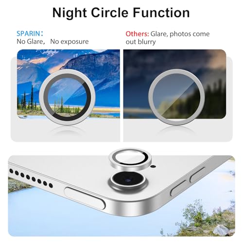 SPARIN 2+2 Pack Screen Protector for iPad (A16) 11th/10th Gen (11”/10.9”) | Tempered Glass + Camera Lens Protector Full Protection, Case Friendly, Anti Scratch, Apple Pencil Compatible-Silver - color: Silver