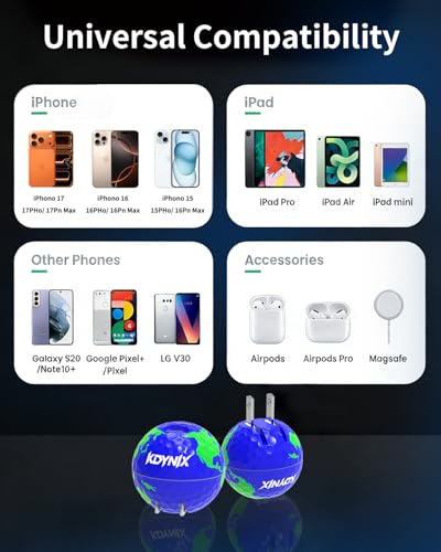 USB C Charger Block, Dual Port 20W Fast Charging Wall Charger Creative Ball Power Adapter for iPhone 17/17 Air/17 Pro/17 Pro Max/16/16 Pro/16 Pro Max/16 Plus/15/14/13/12, Galaxy, iPad, Airpods, More - color: Earth
