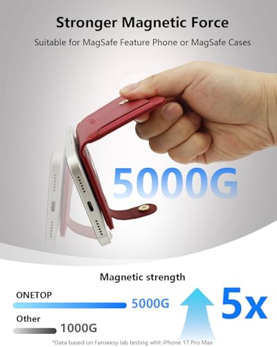 ONETOP for MagSafe Wallet,Magnetic Phone Wallet with 5 Card Slots,Burgundy | 1-12 Cards/Cash Holder for iPhone 17/16/15/14/13/12 Series,Detachable Wallet Stick-On Back,PU Leather RFID Blocking Kickstand - color: Burgundy