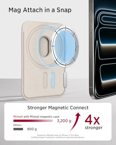 Miimall for 3 Cards MagSafe Wallet RFID Blocking, Two Sided Magnet Card Holder for iPhone 17/16/15/14, Google Pixel Snap, Leather Magnetic Phone Wallet for Car Mount Ultra Slim Thin Beige White - color: Beige