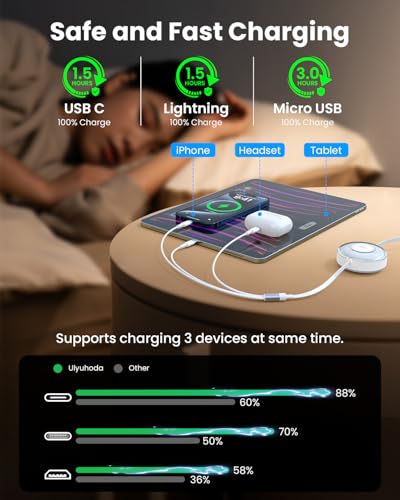 Multi Charging Cable, 100W 5-in-1 Retractable Charging Cable, USB C/Lightning/Micro Fast Charging Cables for Multiple Devices Compatible with iPhones, iPads, Tablets, Galaxy, Note - 4Ft/1.2M, White