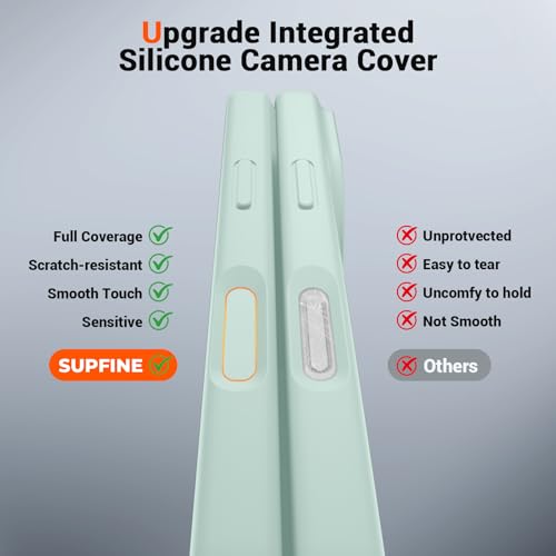 SUPFINE Silicone & Magnetic for iPhone 16 Pro Case - color: Aquamarine, size: iPhone 16 Pro