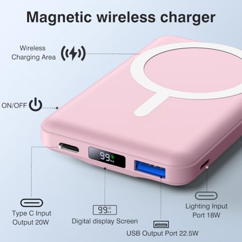 AOGUERBE for MagSafe Portable Charger, 10000mAh Magnetic Charger for iPhone - color: Rose Pink