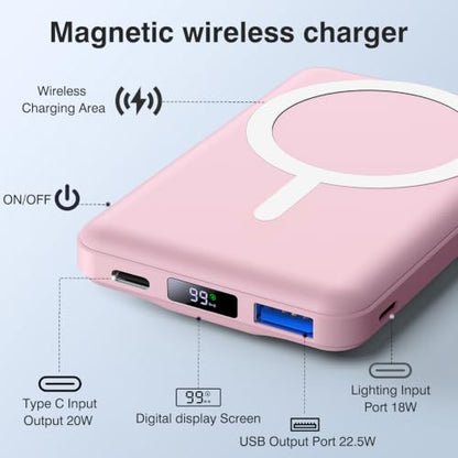 AOGUERBE for MagSafe Portable Charger, 10000mAh Magnetic Charger for iPhone - color: Rose Pink