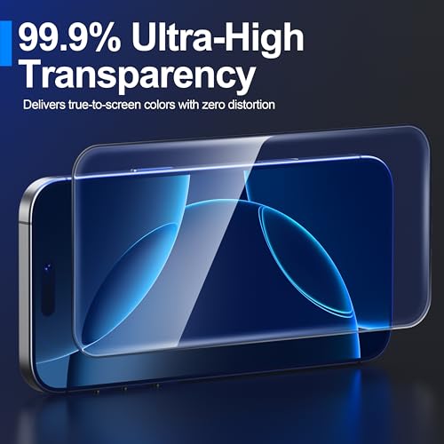 Ailun Screen Protector + Camera Lens Protector for iPhone 16 Pro, 3+3 Pack
