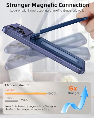 For Magsafe Wallet with Money Clip, 5 Card Holder, Adjustable Stand | Strongest Magnetic Wallet for iPhone 17/16/15/14/13/12 Series, ID Window, RFID Blocking, Not for 13/12 Mini, Navy Blue - color: Navy Blue
