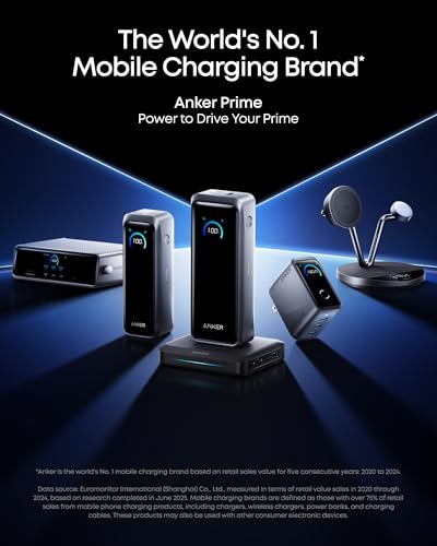 Anker Prime Power Bank, 20,100mAh 3-Port Portable Charger - color: Phantom Gray