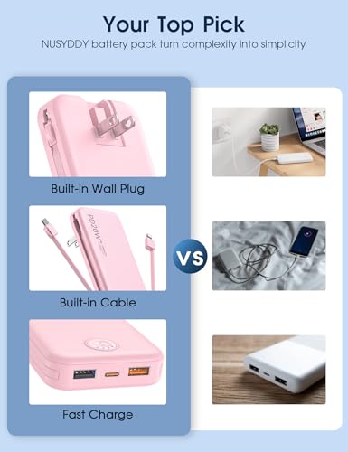 Nusyddy Portable Charger 10000mAh Fast Charging w/Built-in Wall Plug Pink - color: Pink