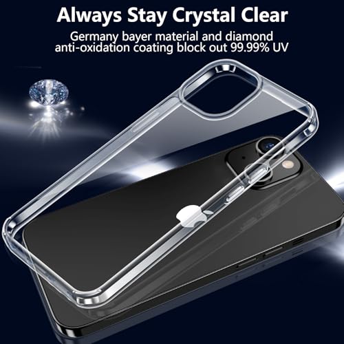 Designed for iPhone 15 Case & iPhone 14 Case Clear,[Anti-Yellowing & Non-Slip] Transparent Shockproof Protective Phone Cases Slim Thin Cute Cover for iPhone 14/15,6.1inch-Clear