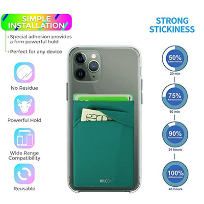 RFID Blocking Phone Card Wallet - Double Secure Pocket - Ultra-Slim Self Adhesive Credit Card Holder Card Sleeves Phone Wallet Sticker All Smartphones (Bluegre)-2PC - color: Bluegre
