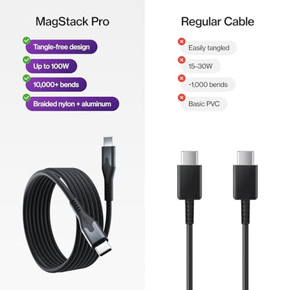 Statik MagStack Pro USB C to USB C Coiling Magnetic Charging Cable,100W - color: Black, size: 3ft, style: USB-C to USB-C