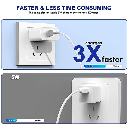 Fast Charger iPhone,3Pack【Apple MFi Certified】Charge iPhone14 Fast Charging - color: White 10FT