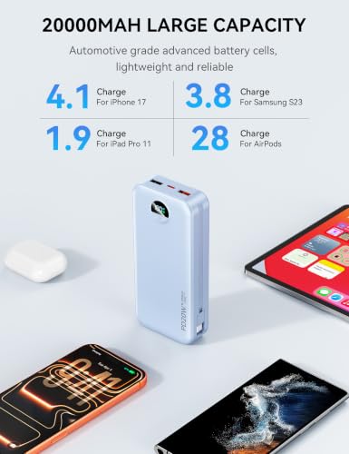 Nusyddy Portable Charger 20000mAh Fast Charging w/Built-in Wall Plug Blue - color: Sky Blue