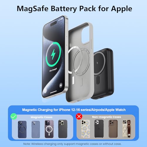 Magnetic Portable Charger for iPhone and Apple Watch, 10800mAh 25W PD Fast Charging USB C Power Bank, 4 Outputs Dual-Side Magnet Travel Essentials Battery Pack for iPhone 18/17/16/15/14/13/12 Series - color: Black
