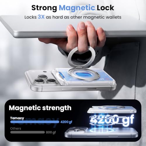for Magsafe Wallet, 2 Card Holder, With Rotating Stand, Clear - color: Clear