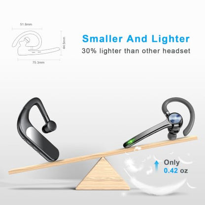 HEIBAS Bluetooth Headset, Wireless Earpiece with Mic for Work - color: Deep Gray