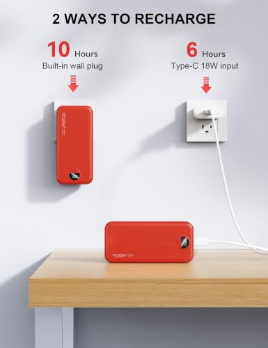 Nusyddy Portable Charger 20000mAh Fast Charging w/Built-in Wall Plug Red - color: Ruby
