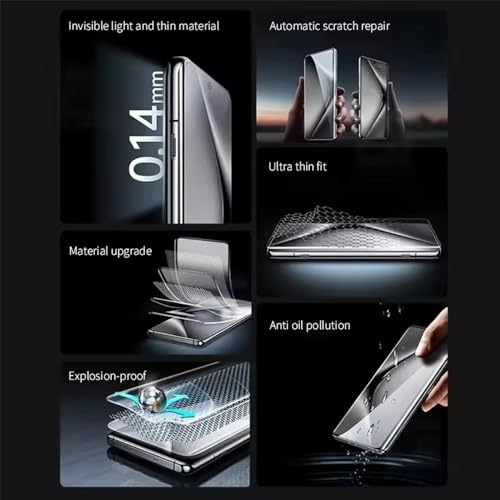 [2 Pcs] Hydrogel Screen Protector for Motorola Edge 50 Neo, High Sensitivity Flexible TPU Flim [Non-breakable][Bubble Free] (No Tempered Glass) - color: Edge 50 Neo