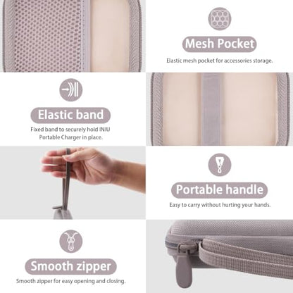 khanka Case for INIU Ultra Mini 10000mAh 45W Fast Charging Power Bank,Beige - color: beige