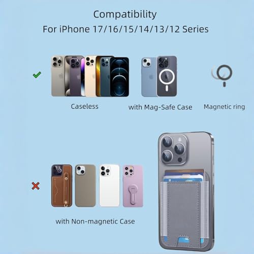 7 Cards Holder for MagSafe Wallet, Stronger Magnetic Wallet RFID Blocking for iPhone 17/16/15/14/13/12 and Pro Promax Series - color: Grey elastic wallet