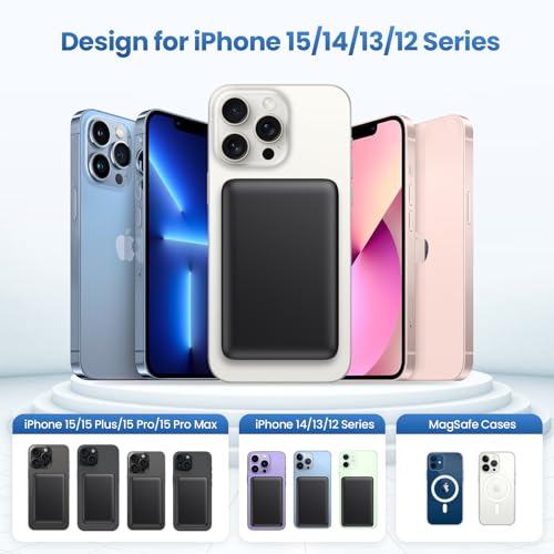 Magnetic Portable Charger Power Bank,Slim 5500mAh LCD Display Wireless Portable Charger,PD USB-C in&Out Travel Essentials Battery Pack Compatible with Magsafe,iPhone 17/16/15 Pro/14/13/12 Series