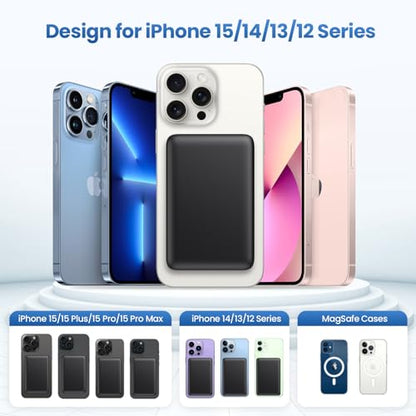 Magnetic Portable Charger Power Bank,Slim 5500mAh LCD Display Wireless Portable Charger,PD USB-C in&Out Travel Essentials Battery Pack Compatible with Magsafe,iPhone 17/16/15 Pro/14/13/12 Series