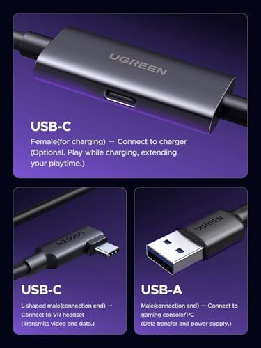 UGREEN Right Angle USB C Cable, 5Gbps VR Link for Quest 3/3S/Pro, 16ft