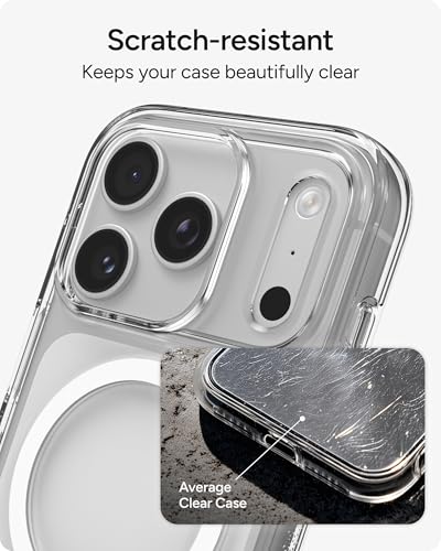 ZAGG Crystal Palace Case for iPhone 17 Pro - Clear, Drop Protection (13ft/4m), ClearGuard Anti‑Yellowing & Scratch‑Resistant, MagSafe & Wireless Charging Compatible - size: iPhone 17 Pro, style: With Magsafe