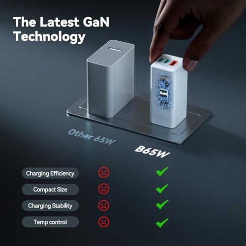 Bwine 65W GaN USB C Charger, 3-Port Fast Wall Charging Block - color: Off White & Orange