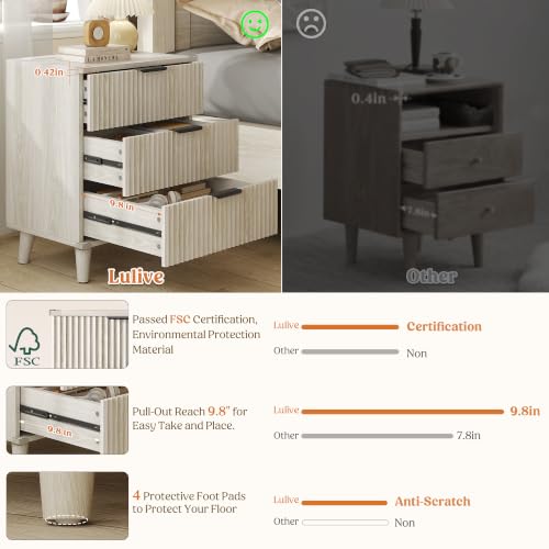 Wood Nightstands Set of 2 w/Charging Station, 3 Drawers Fluted Dresser - color: Grey White, size: 3 Drawers-Set of 2 Nightstand
