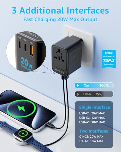 Universal Travel Adapter, 2 USB-C ＆ 1 USB-A, Cover 200+ Countries - color: Black, size: PD20W