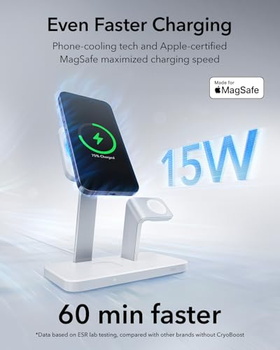ESR 25W 3-in-1 Charger Stand for Magsafe, Made for Apple-Certified