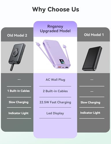 Portable Charger 12000mAh 22.5W w/Built-in Cable & Wall Plug Purple - color: Purple