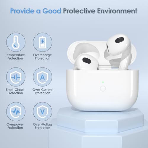 Mellif Replacement Charging Case Compatible with AirPods 3rd,No Earbuds | 600mAh Sync Button 20-Min Fast Charging Wireless Charger - size: 2.89"(3rd)