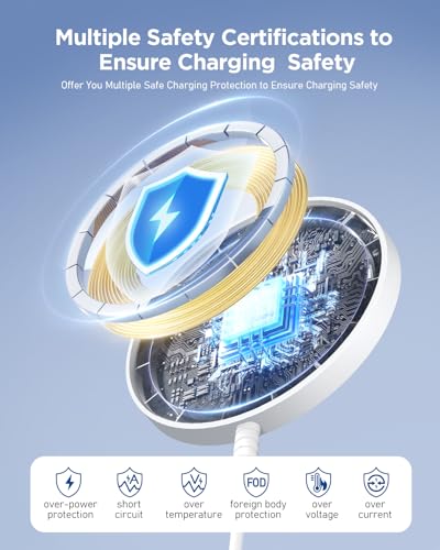 Magnetic Wireless Magsafe Charger iPhone: Charging Pad for iPhone 17/16/15/14/13/12 Series & AirPods Pro 4-2, Strong Magnet, Dual Ports, Case-Friendly, Lightweight for Travel Home Office Desk