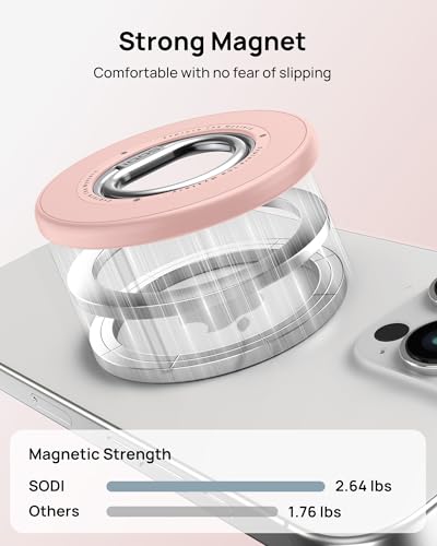 SODI Magnetic Phone Ring Holder, 360° Rotation Dual-Side Strong Magnet Phone Grip for Back of Phone Finger Holder Kickstand Compatible with iPhone 15 14 13 12 16 17 Pro Max Accessories, Pink - color: Pink