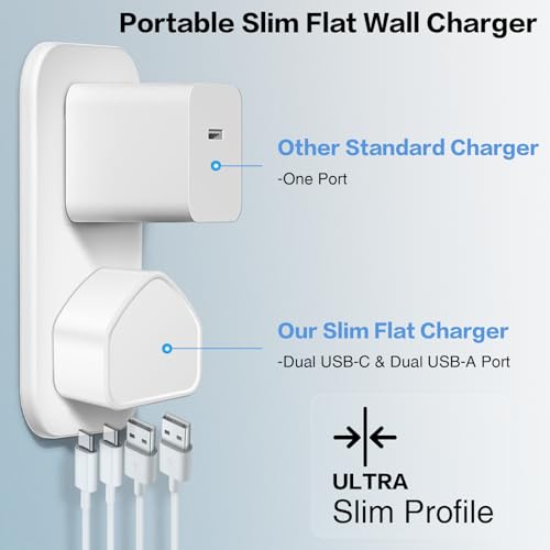 40W USB C Charger Block, 4-Port Flat Wall Charger Fast Charging Block - color: 1-Pack White